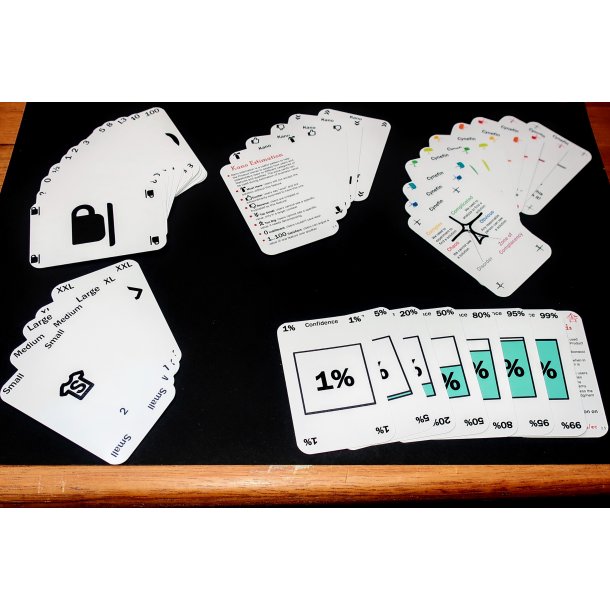 Agile Cards til n person