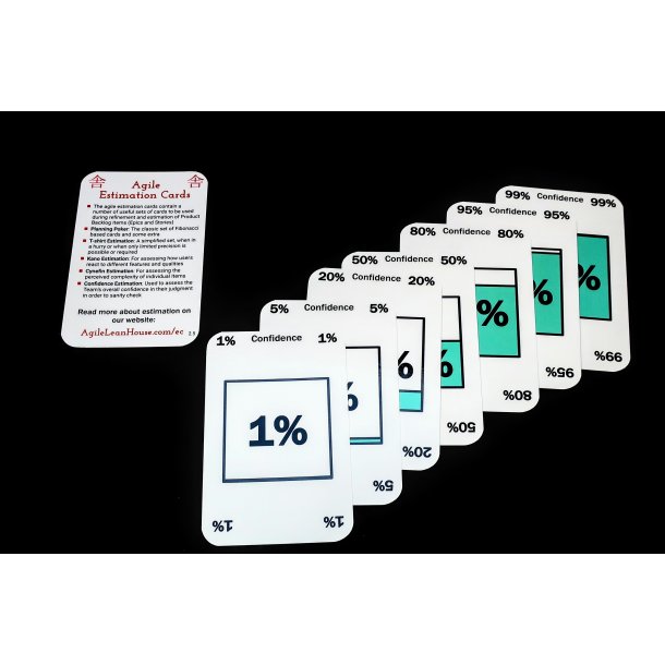 Agile Cards til n person